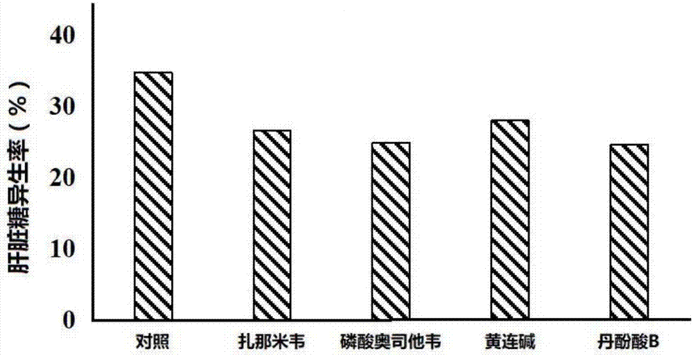 开展海洋综合治理攻坚战推进海洋资源情况掩护|PG电子APP(图1) pg电子试玩